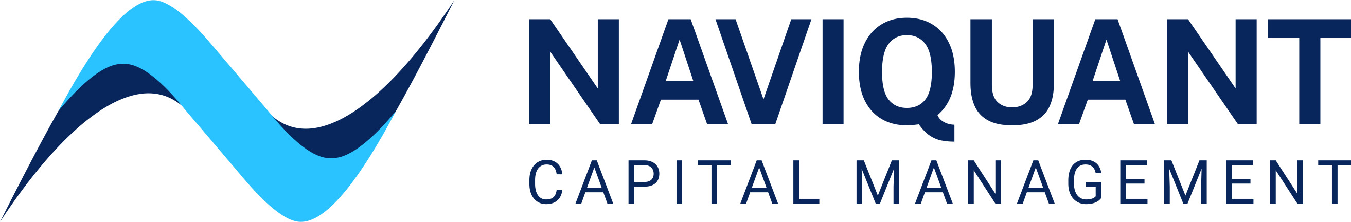 Naviquant Capital Management